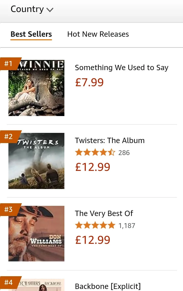 amazon top chart 8 11 2024 web
