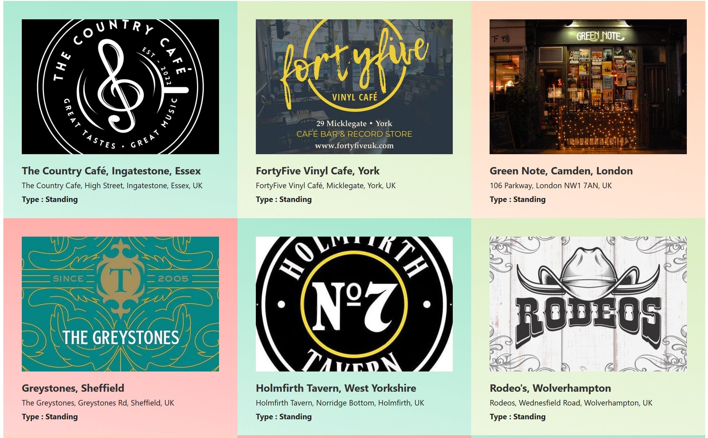 Just some of the amazing grassroots venues across the UK