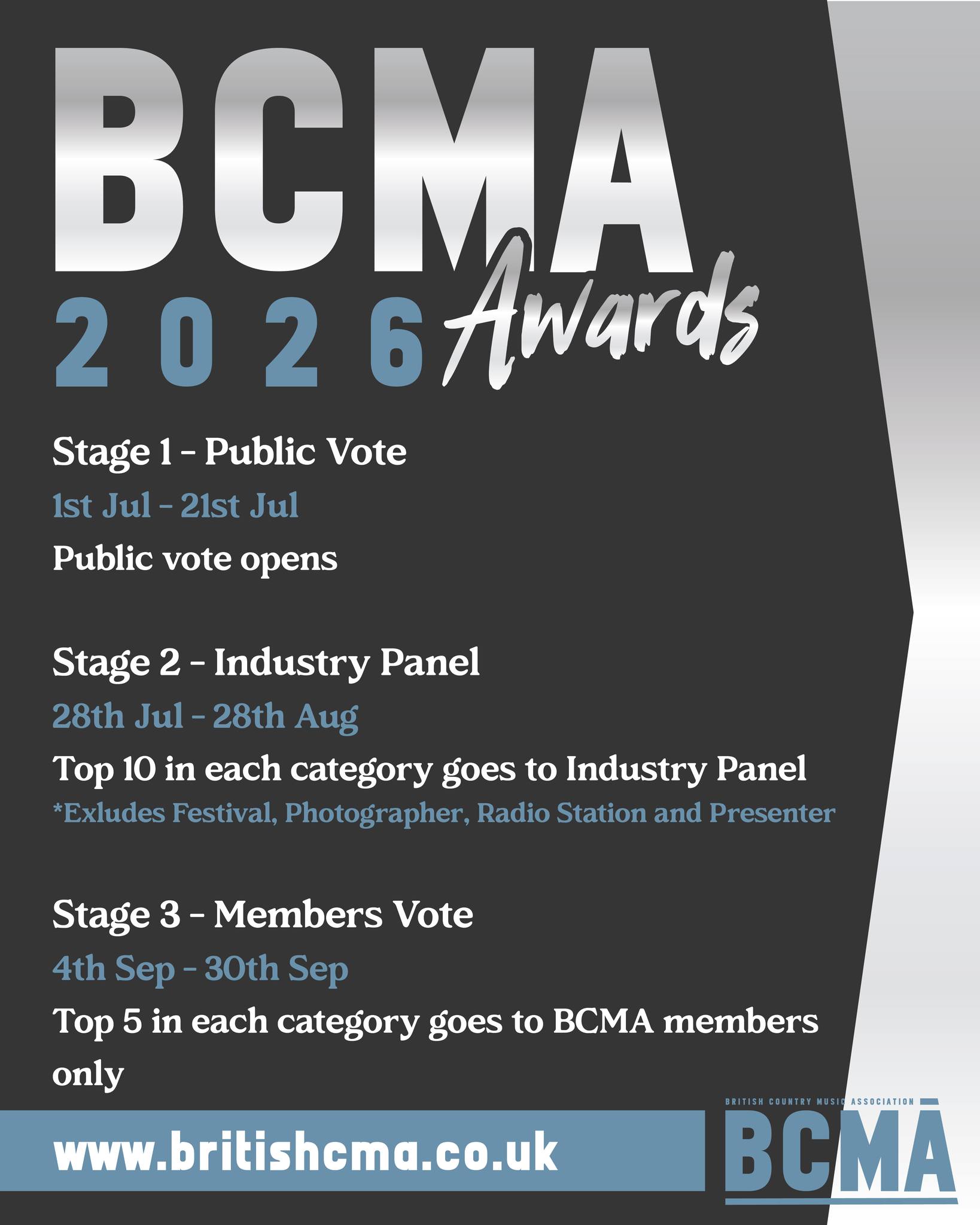 2026 BCMA Awards Important Dates